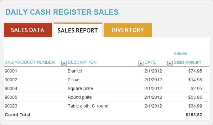 daily report image 1