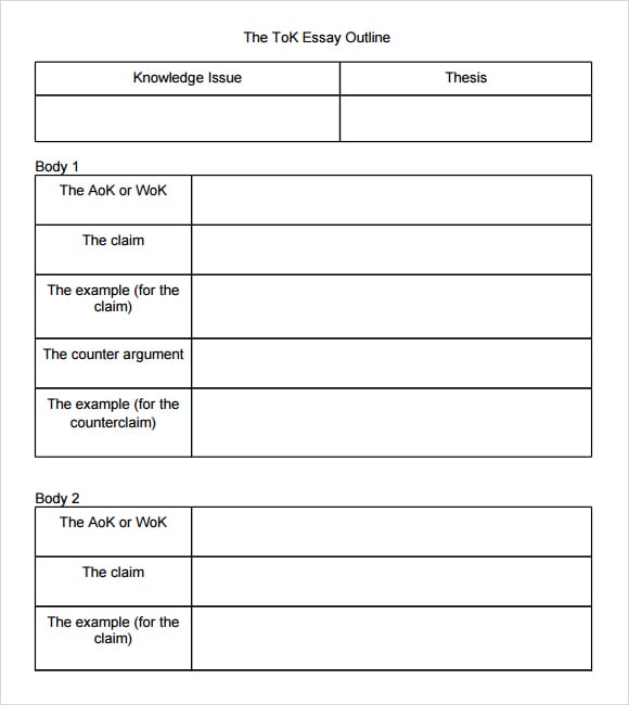 Importance Of Essay