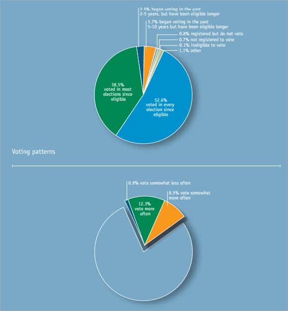 marketing report image 3