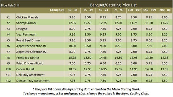 price list template 10