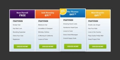 price list template 15