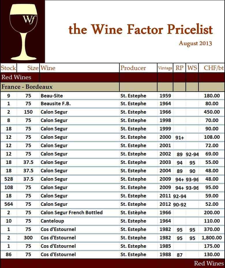 price list template 6