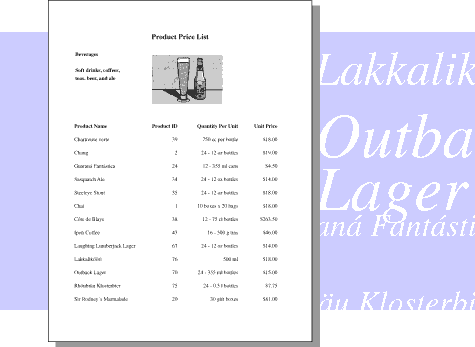 price list template 7