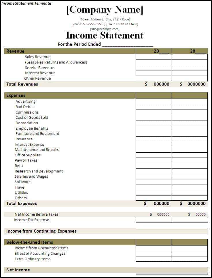 How do you create income templates in Excel?