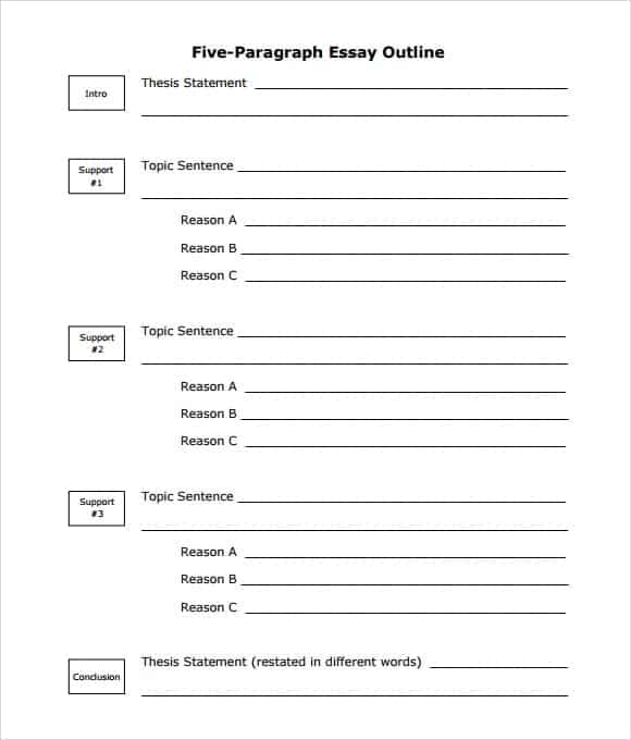 high school essay outline template