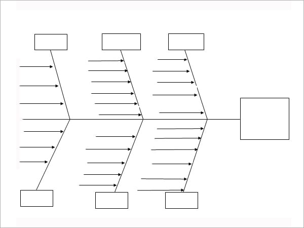 Fishbone Diagram Template Excel from www.getwordtemplates.com