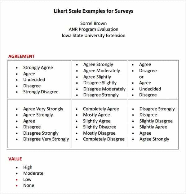 likert scale image 2