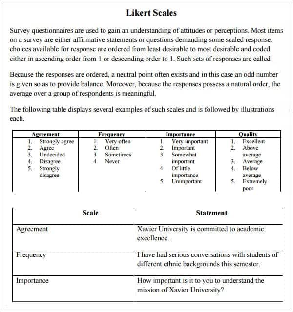 8+ Likert Scale Templates Word Excel PDF Formats