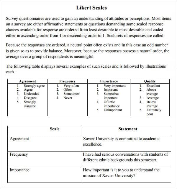 likert scale image 4