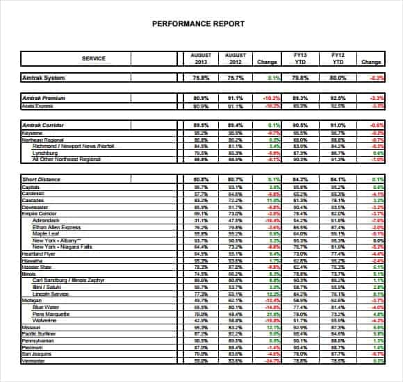 10 Monthly Report Format Templates Word Excel Pdf Formats