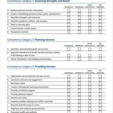 12+ Skills assessment templates