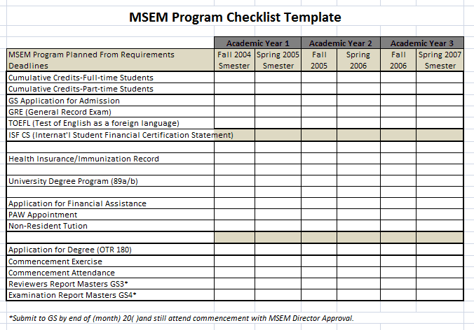 checklist template 7