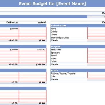9+ Event Budget Templates