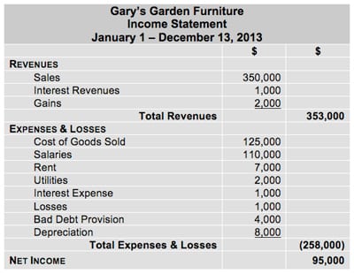 income statement template 54841