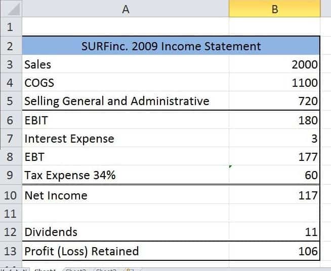 income statement template 97841