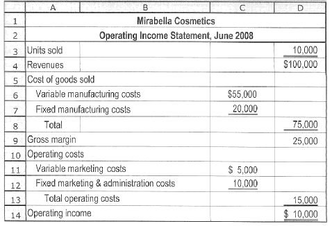 income statement template 98784