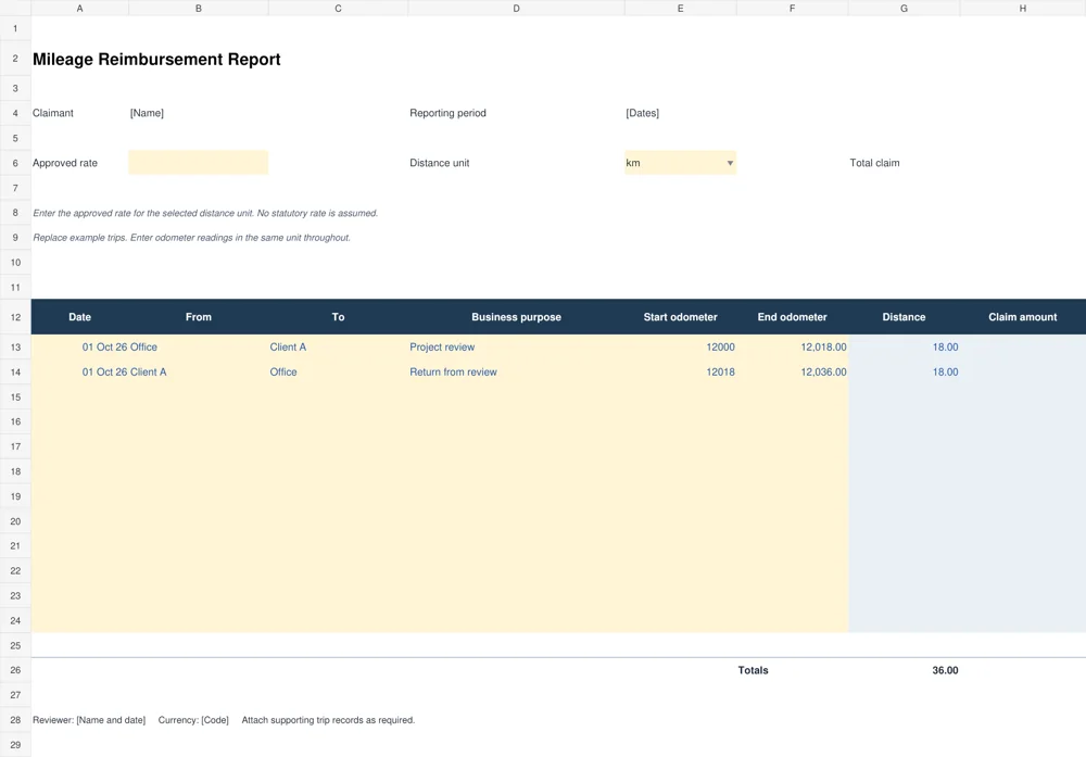 Mileage reimbursement report editable template preview