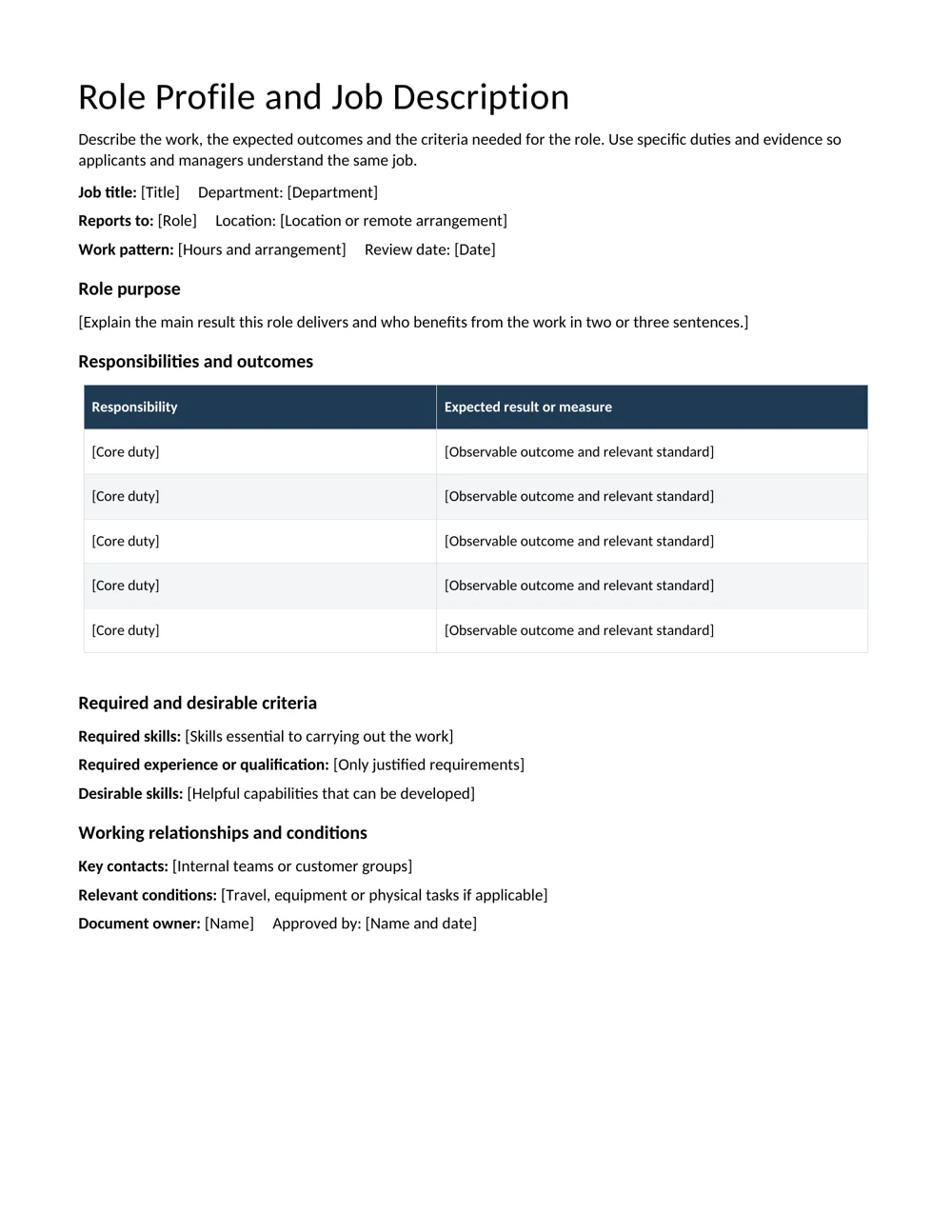 Role profile and job description editable template preview