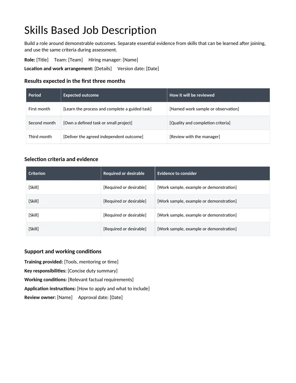 Skills based job description editable template preview
