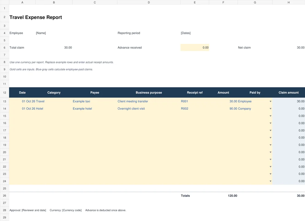 Travel expense report editable template preview